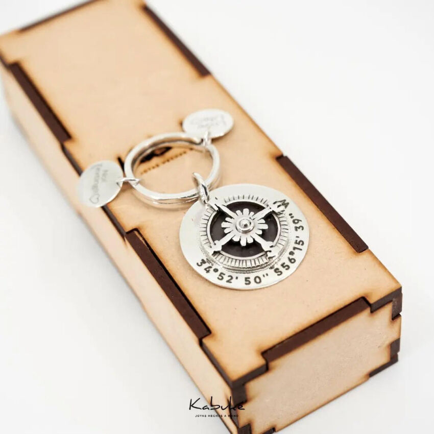 Llaveros personalizados